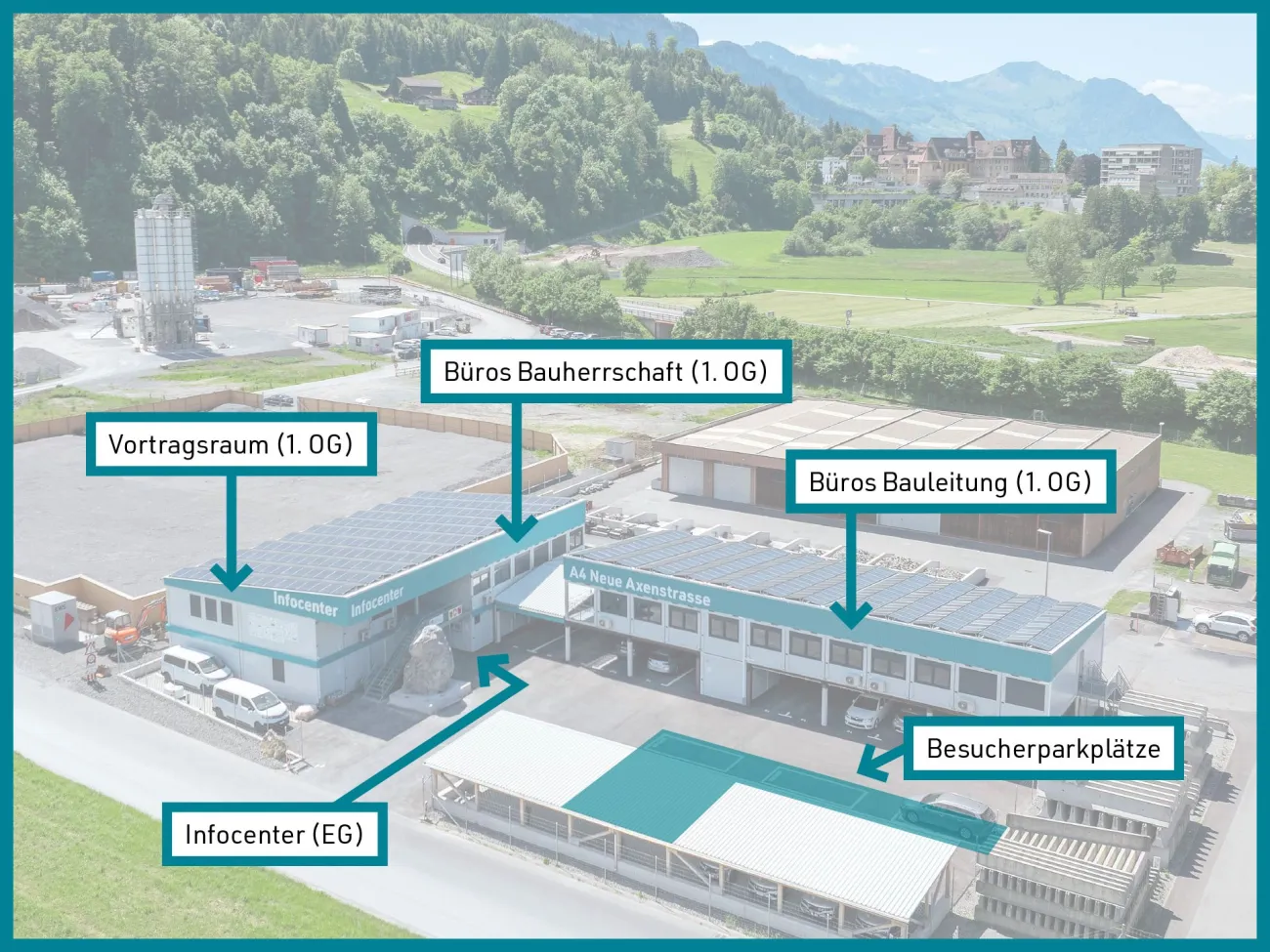 Infocenter uebersicht